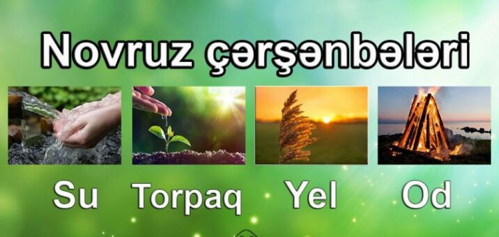 Novruz çərşənbələrinin tarixləri məlum oldu Novruz çərşənbələrinin tarixləri məlum oldu