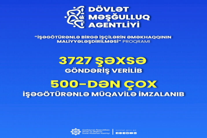 3700-dən çox şəxsin iş yerinə göndəriş verilib 3700-dən çox şəxsin iş yerinə göndəriş verilib