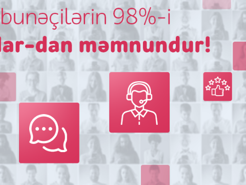 “Nar” abunəçilərinin 98%-i müştəri xidmətlərindən məmnun qalıb