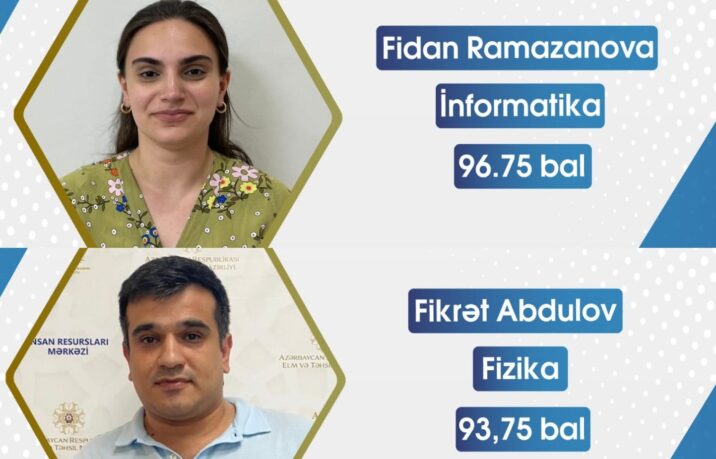 MİQ-də ən yüksək balı onlar topladı MİQ-də ən yüksək balı onlar topladı
