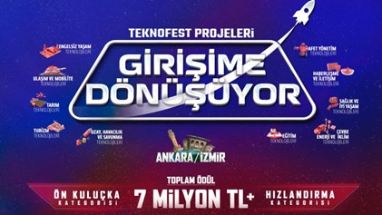BDU-nun komandası “TEKNOFEST – Girişim Yarışması”nın final mərhələsində iştirak edəcək