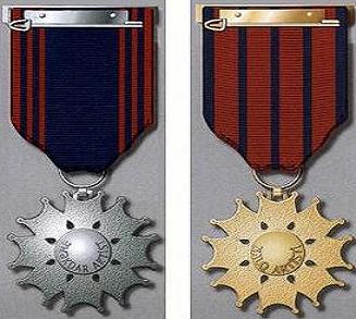 Fəxri ad qalmaqalı – “Xalq” və “Əməkdar”ların sayı, təqaüdləri…