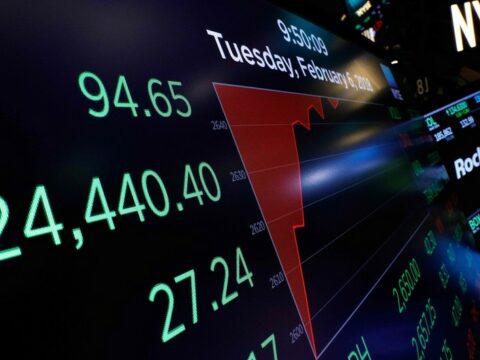 Beynəlxalq əmtəə, fond və valyuta bazarlarının göstəriciləri