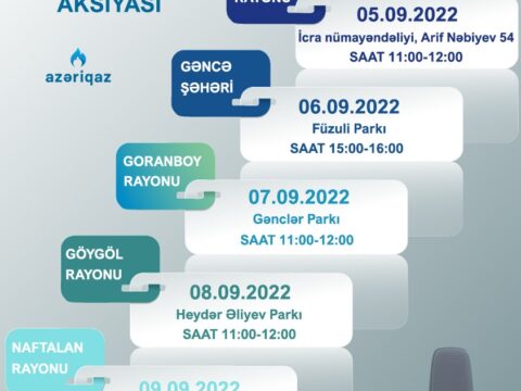 Növbəti həftə daha 5 şəhər və rayonda “Azəriqaz” İB-nin “Açıq mikrofon”u qurulacaq