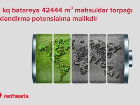 “Qırmızı Ürəklər” 200 kiloqrama yaxın batareya topladı