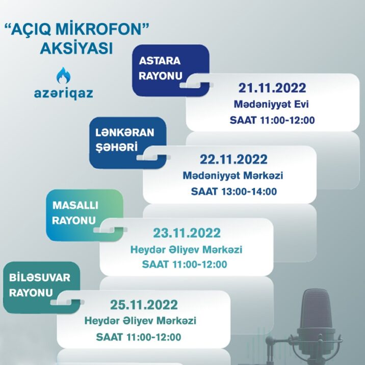 SOCAR “Azəriqaz” İB-nin “Açıq mikrofon” aksiyaları davam edir