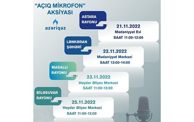 “Açıq mikrofon” bu dəfə bir şəhər və üç rayonda