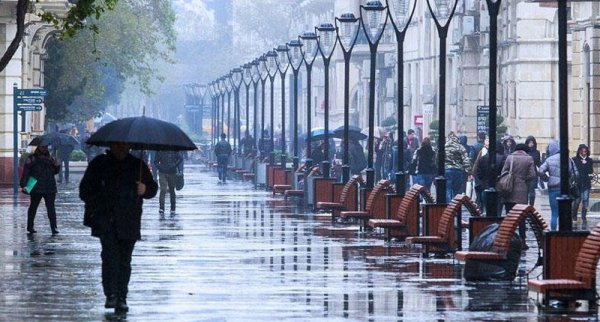 Bazar gününün hava PROQNOZU