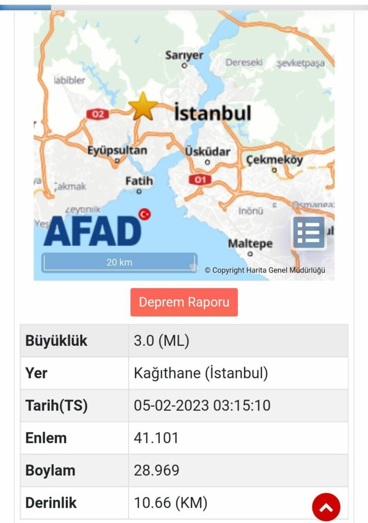 İstanbulda zəlzələ baş verdi