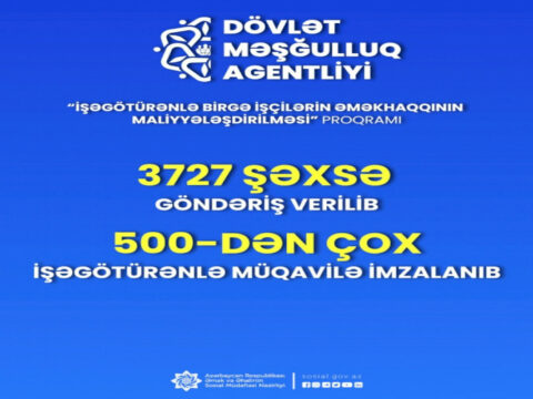 3700-dən çox şəxsin iş yerinə göndəriş verilib