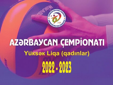 Yüksək Liqada növbəti turun proqramı bəlli olub