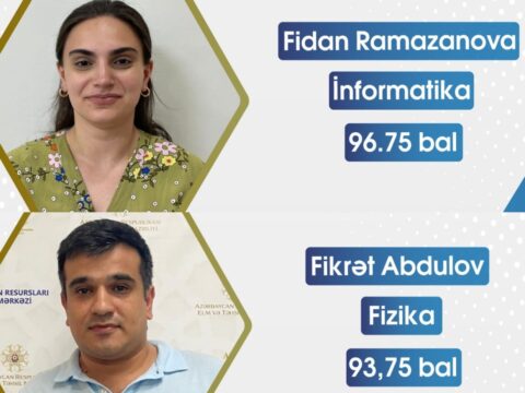MİQ-də ən yüksək balı onlar topladı