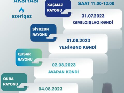 SOCAR “Azəriqaz” İstehsalat Birliyinin “Açıq mikrofon” aksiyası davam edir