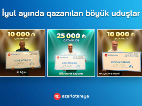 İyul ayında “Poz-Qazan” oyunlarında 15 böyük uduş qazanılıb