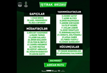 “Neftçi” UEFA-ya ərizə təqdim etdi 