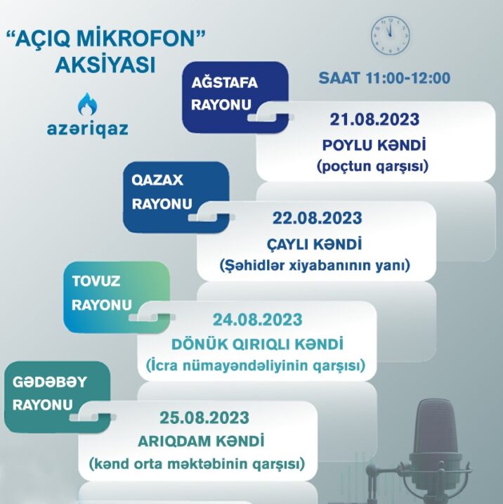 Daha 4 rayonda “Açıq mikrofon” qurulacaq