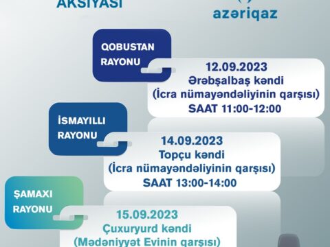 SOCAR “Azəriqaz” İB-nin “Açıq mikrofon” aksiyası davam edir