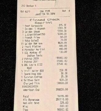 Nüsrətin restoranında şok hesab – 398 min… – FOTO