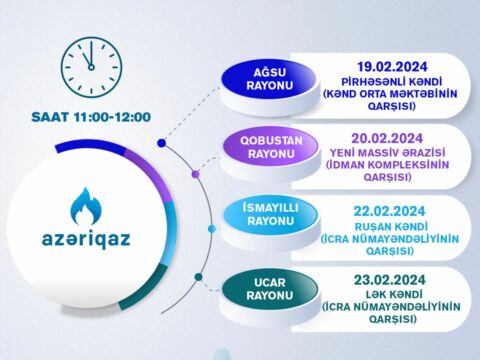 SOCAR-ın “Azəriqaz” İB-nin “Açıq mikrofon” aksiyası davam edir