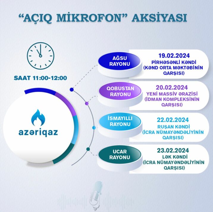 SOCAR-ın “Azəriqaz” İB-nin “Açıq mikrofon” aksiyası davam edir