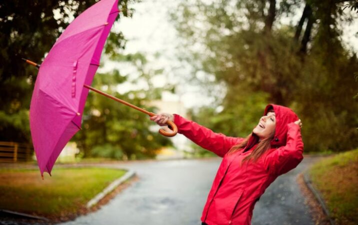 Hava ilə bağlı – Xəbərdarlıq