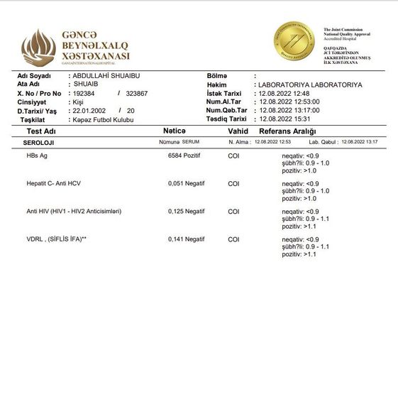 “Kəpəz”in futbolçusunda hepatit olsa da, heç bir təhlükəsi yoxdur”